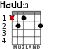 Hadd13- для гитары