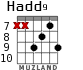 Hadd9 для гитары - вариант 1