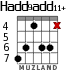 Hadd9add11+ для гитары - вариант 1
