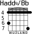 Hadd9/Bb для гитары - вариант 2