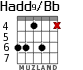 Hadd9/Bb для гитары - вариант 4