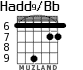 Hadd9/Bb для гитары - вариант 5