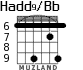 Hadd9/Bb для гитары - вариант 6