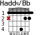 Hadd9/Bb для гитары - вариант 1