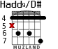 Hadd9/D# для гитары - вариант 3