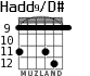 Hadd9/D# для гитары - вариант 5