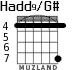 Hadd9/G# для гитары - вариант 2