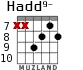 Hadd9- для гитары - вариант 5