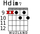 Hdim7 для гитары - вариант 6