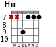 Hm для гитары - вариант 4