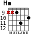 Hm для гитары - вариант 6