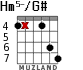 Hm5-/G# для гитары - вариант 2