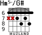 Hm5-/G# для гитары - вариант 3