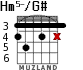 Hm5-/G# для гитары
