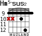 Hm5-sus2 для гитары - вариант 4