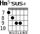 Hm5-sus4 для гитары - вариант 3