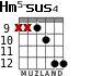Hm5-sus4 для гитары - вариант 4
