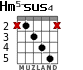 Hm5-sus4 для гитары - вариант 1