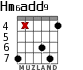 Hm6add9 для гитары - вариант 2