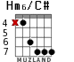 Hm6/C# для гитары - вариант 2