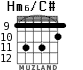 Hm6/C# для гитары - вариант 4