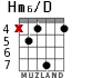Hm6/D для гитары - вариант 3