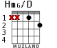 Hm6/D для гитары - вариант 1