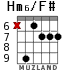 Hm6/F# для гитары - вариант 3
