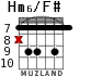Hm6/F# для гитары - вариант 4