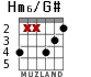Hm6/G# для гитары - вариант 3