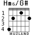 Hm6/G# для гитары - вариант 4