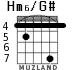 Hm6/G# для гитары - вариант 5