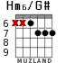 Hm6/G# для гитары - вариант 7