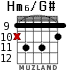 Hm6/G# для гитары - вариант 8