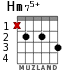 Hm75+ для гитары - вариант 2