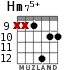 Hm75+ для гитары - вариант 8
