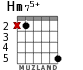 Hm75+ для гитары - вариант 1