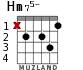 Hm75- для гитары - вариант 2