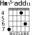Hm75-add11 для гитары - вариант 2