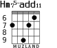 Hm75-add11 для гитары - вариант 3