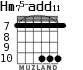 Hm75-add11 для гитары - вариант 5