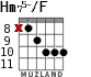 Hm75-/F для гитары - вариант 7