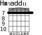 Hm7add11 для гитары - вариант 4