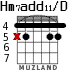 Hm7add11/D для гитары - вариант 2