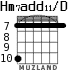 Hm7add11/D для гитары - вариант 1