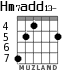 Hm7add13- для гитары - вариант 4