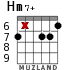 Hm7+ для гитары - вариант 6