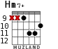 Hm7+ для гитары - вариант 8
