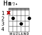 Hm7+ для гитары - вариант 1