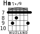 Hm7+/9 для гитары - вариант 3
